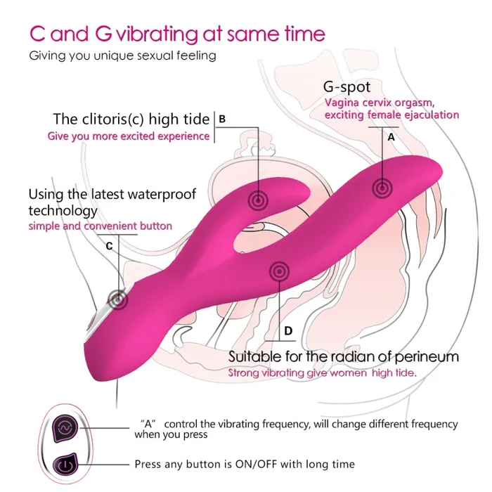 The Zone Rabbit GSpot Vibrator Wild Nights Vibrators