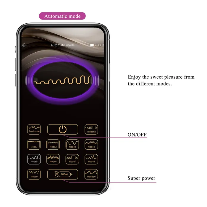 Pretty Love Vibrators | Pretty Love August App Control Couples Vibrator Rechargeable Pretty Love Vibrators | Pretty Love August App Control Couples Vibrator Rechargeable