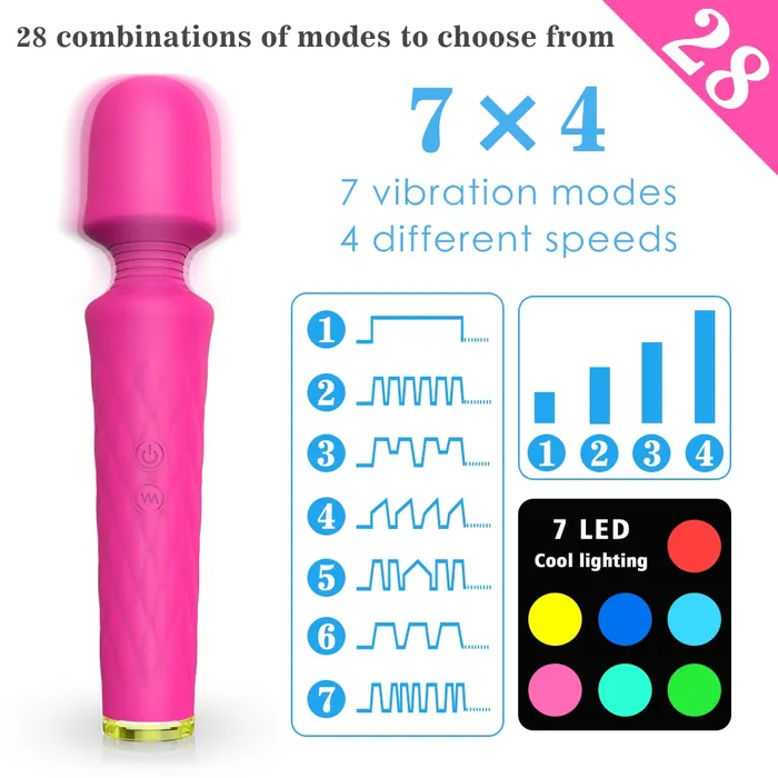 74 Modes 7Color Light Base Wand Massager Handle Without Vibration Sorlove Vibrators