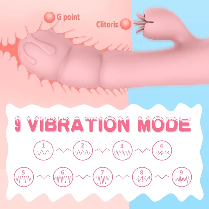 Female Sex Toys Sorlove 9 Vibration Modes Soft Rabbit Vibrator with Tongue Clitoris Licking