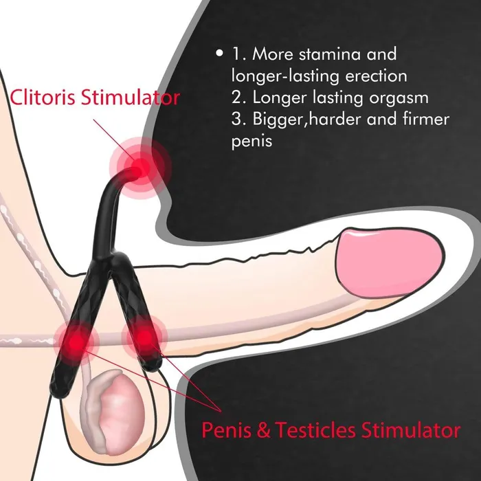 Male Sex Toys ADLTOYFUN Testicle Ring Dual Penis Cock Ring